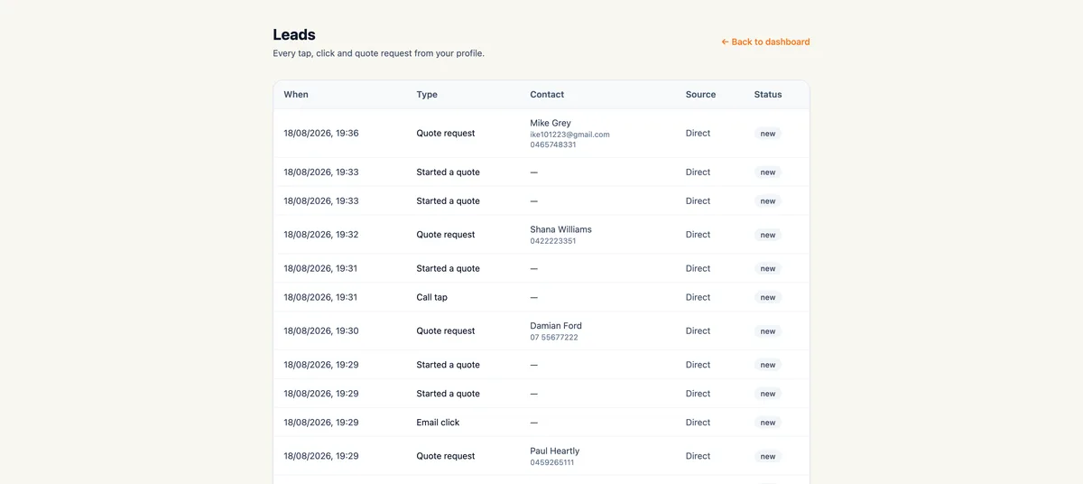 Your Credentials AI leads list showing recent quote requests, call taps and email clicks from customers