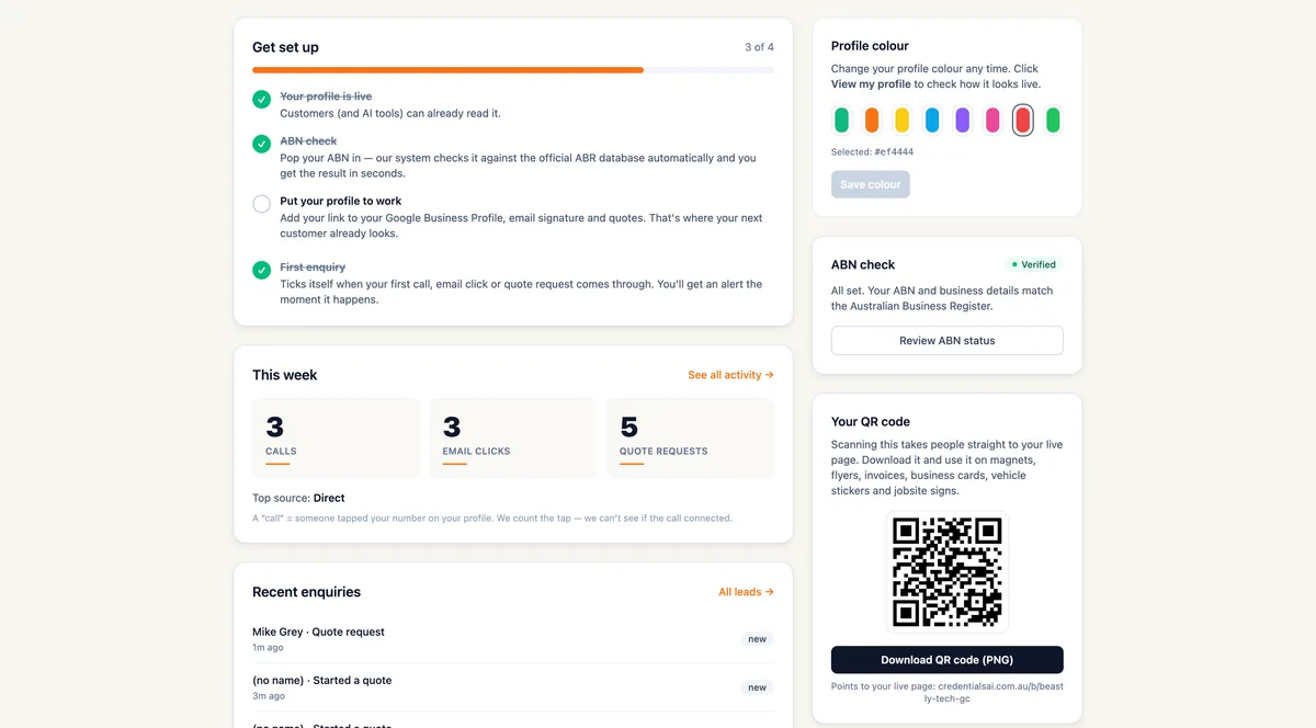 Your Credentials AI dashboard showing a weekly stats overview of calls, email clicks and quote requests